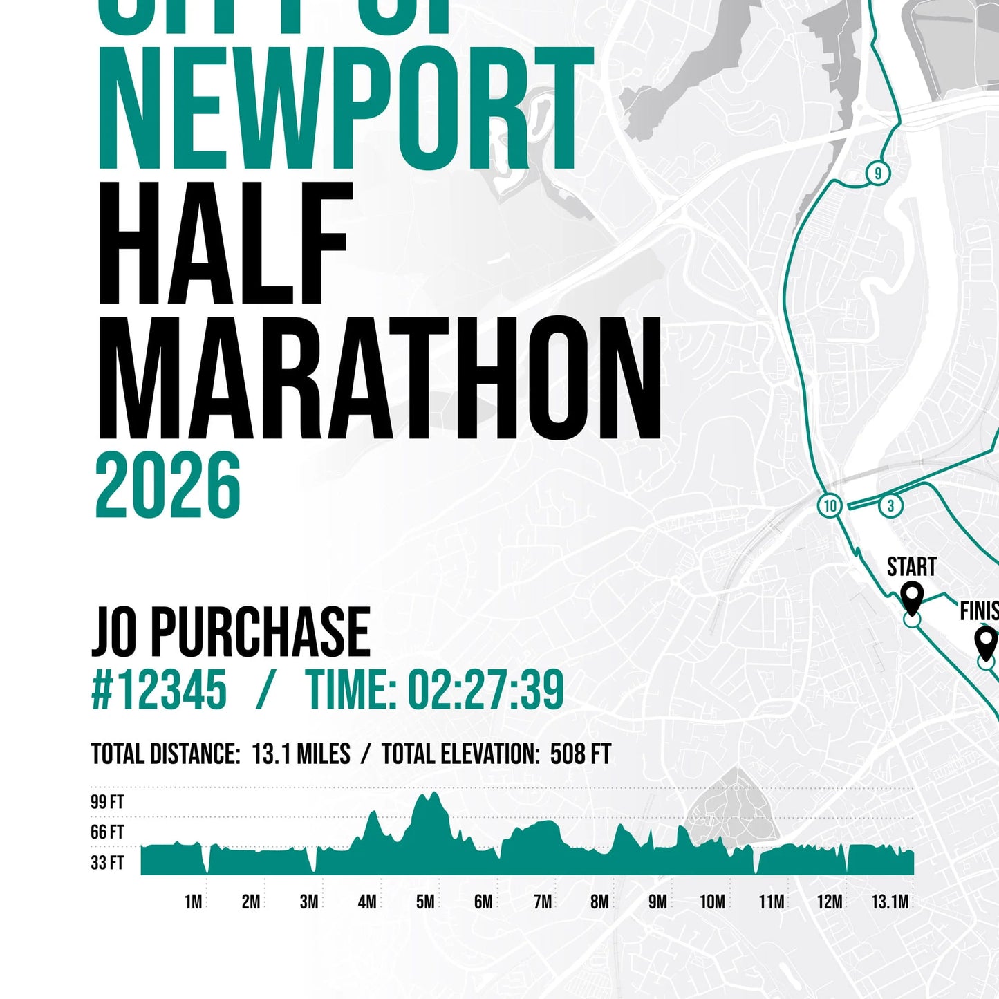 Closeup showing personalised detail on print.