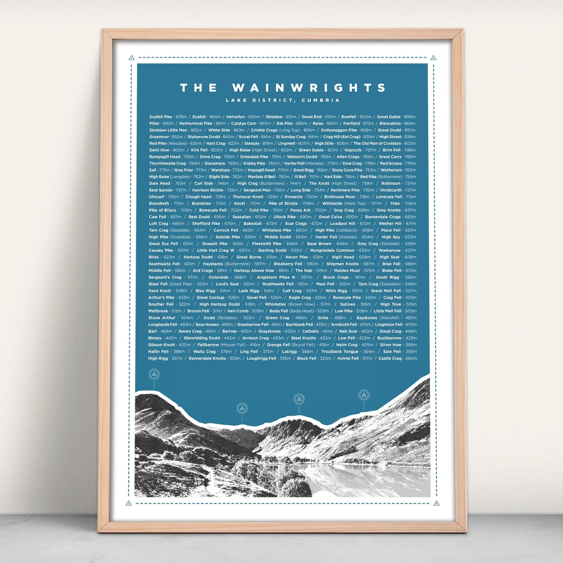 Full list of the Wainwrights in the Lake District Art Print in blue from Purest Green Prints