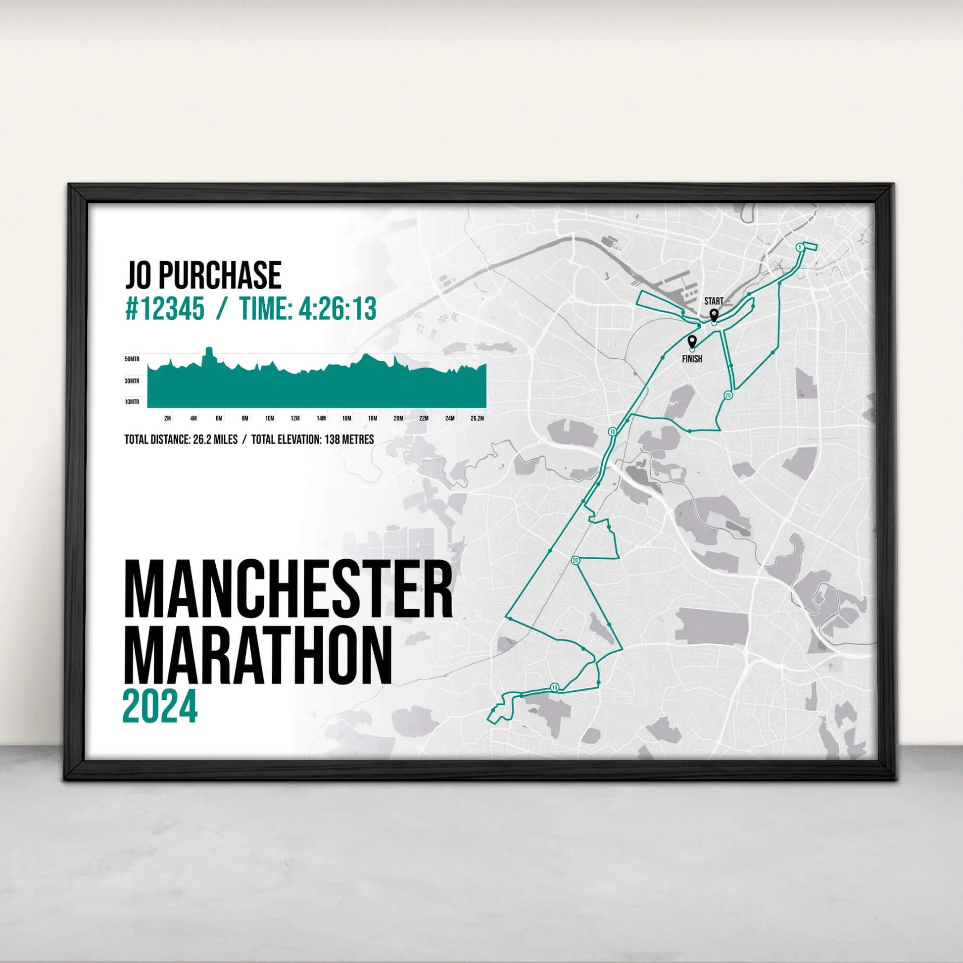 Manchester Marathon Art Print in green from Purest Green Prints