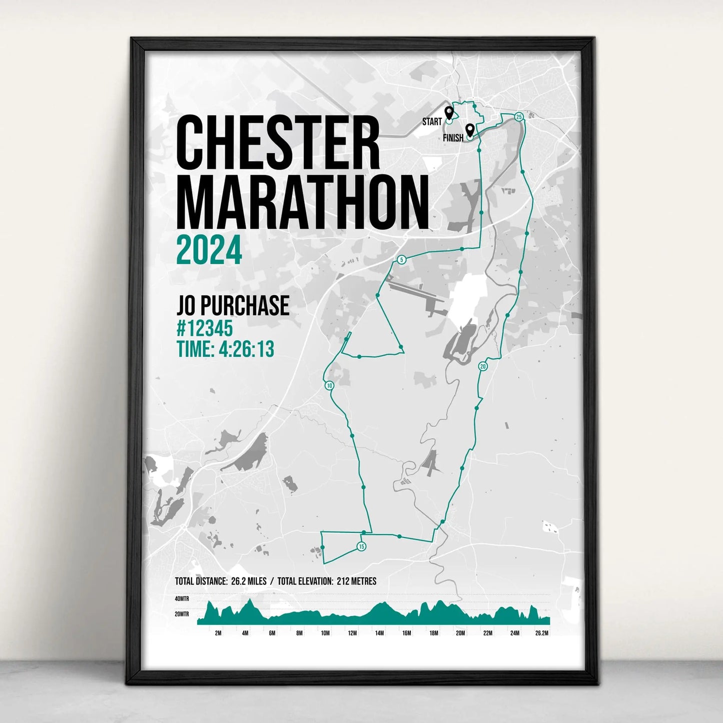 Personalised Chester Marathon route map print in green from Purest Green Prints.