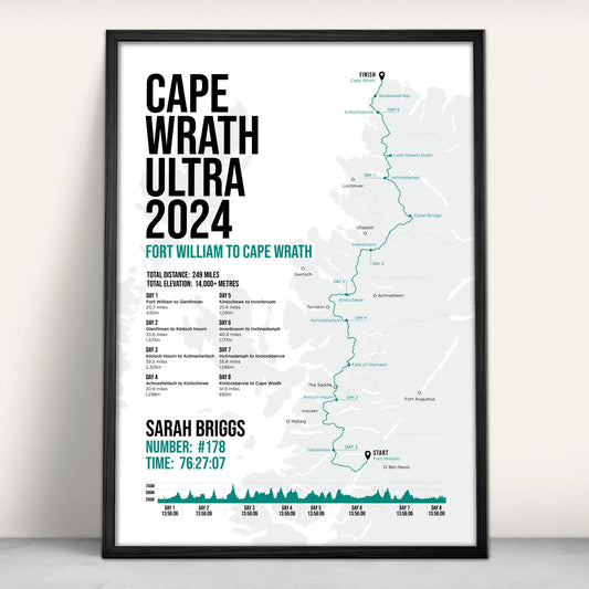 Personalised Cape Wrath Ultra, Scotland Race Art Print in green from Purest Green Prints