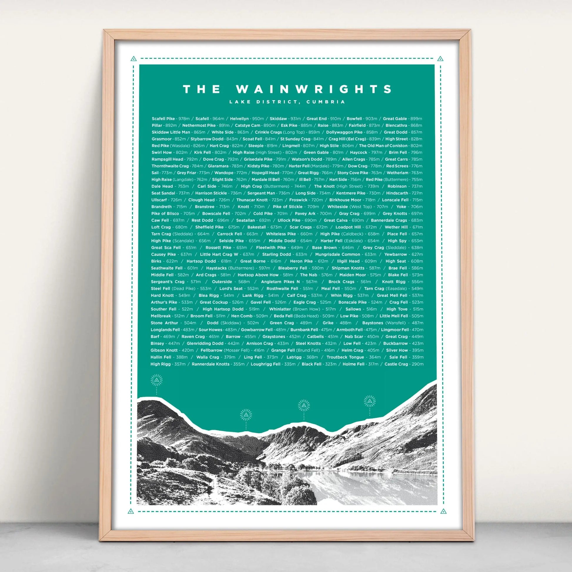 Full list of the Wainwrights in the Lake District Art Print in green from Purest Green Prints