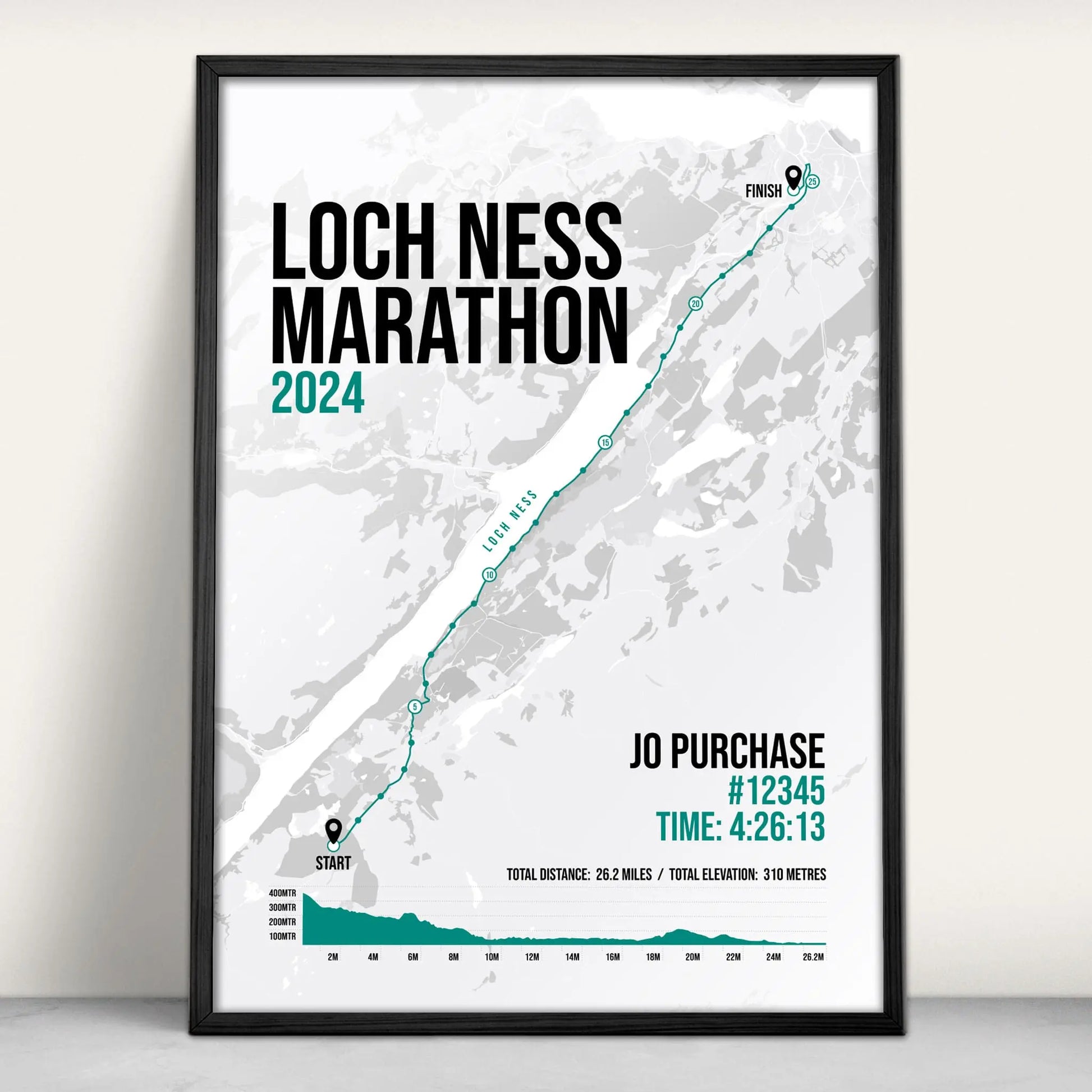 Personalised Loch Ness Marathon route map print in green from Purest Green Prints.