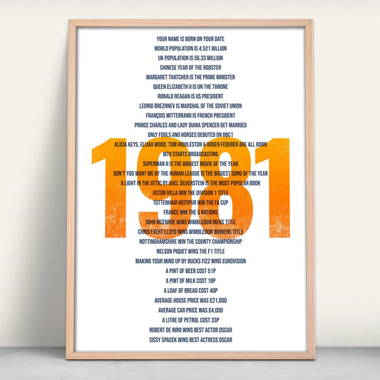 Infographic for any year personalised for a persons birthday in orange from Purest Green Prints