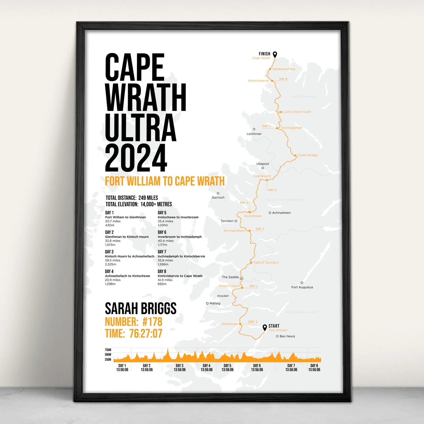 Personalised Cape Wrath Ultra, Scotland Race Art Print in orange from Purest Green Prints