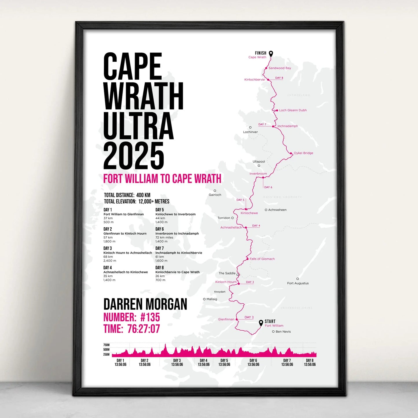 Personalised Cape Wrath Ultra, Scotland Race Art Print in pink from Purest Green Prints