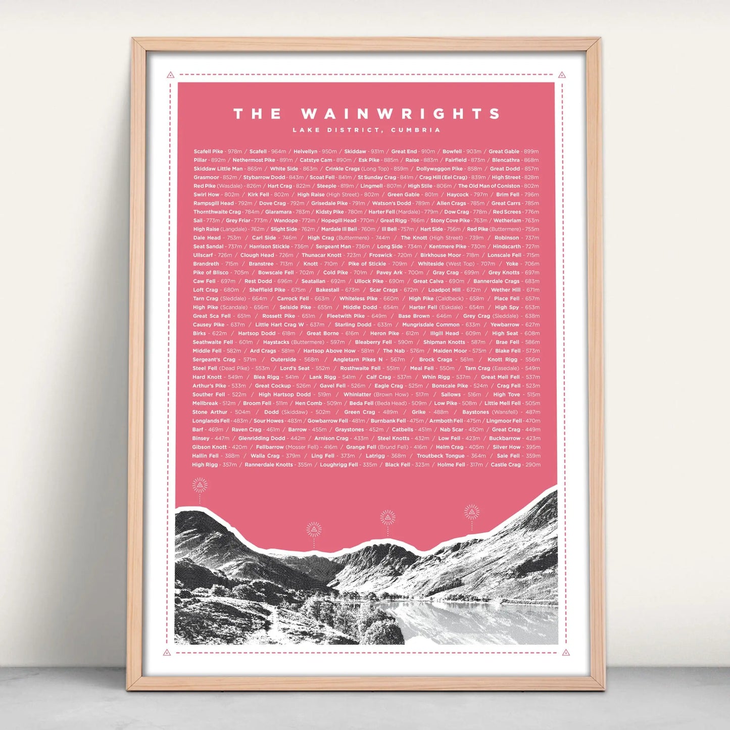 Full list of the Wainwrights in the Lake District Art Print in pink from Purest Green Prints