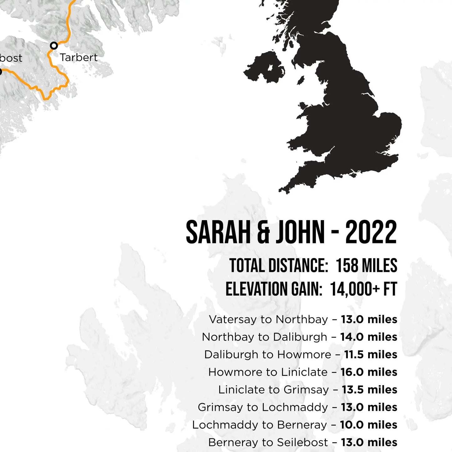 Closeup showing personalised detail on print including names and dates