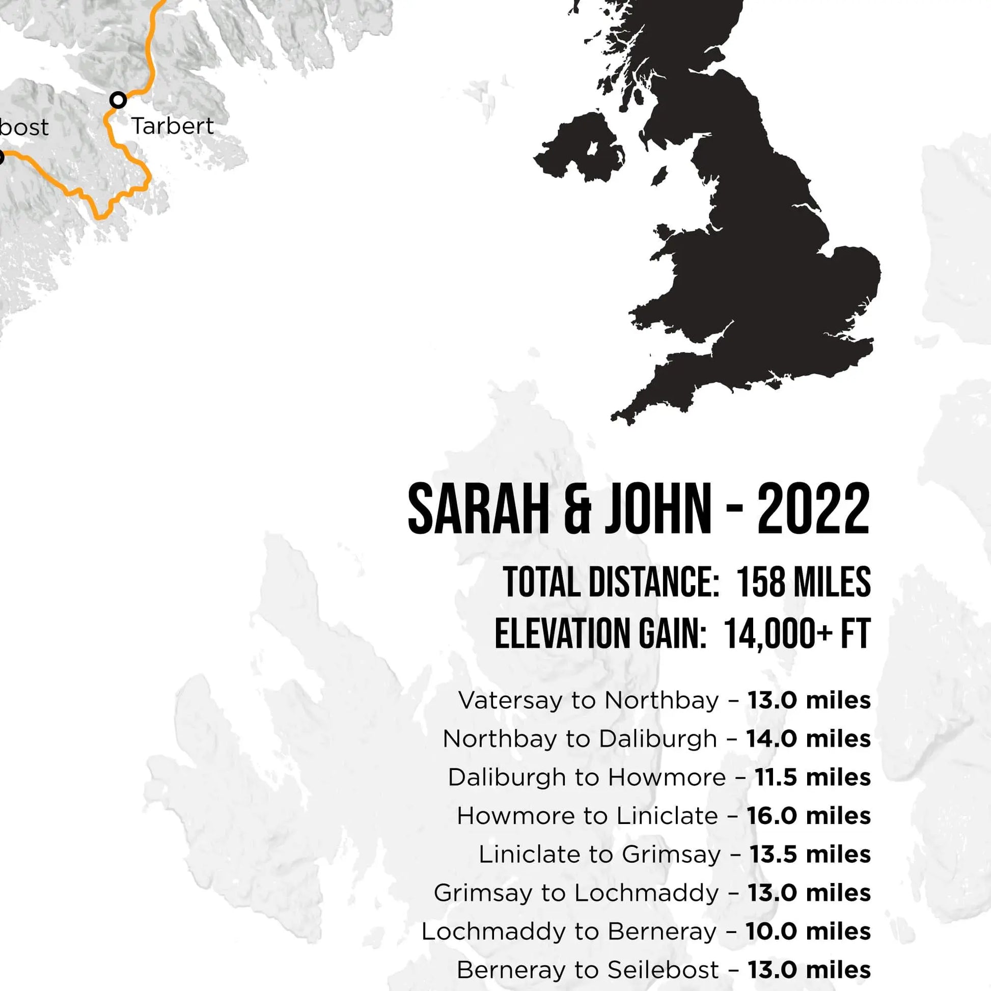 Closeup showing personalised detail on print including names and dates