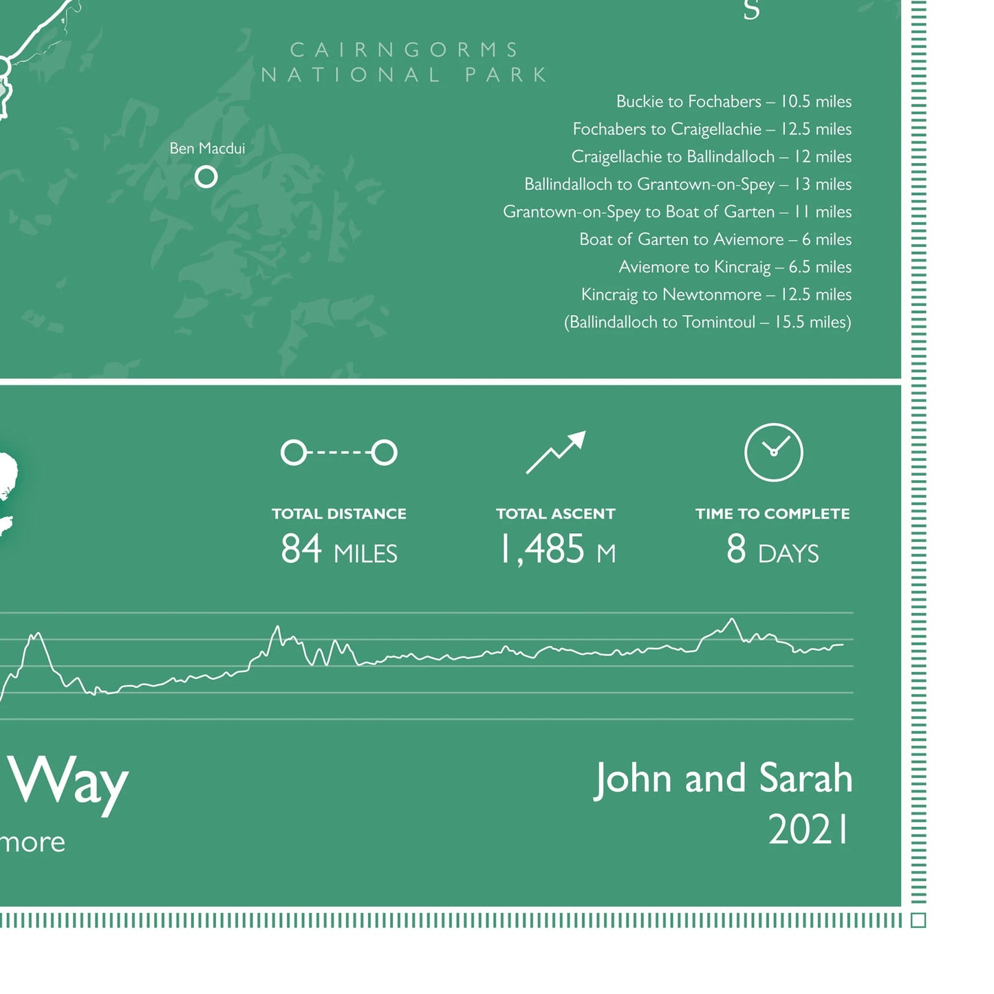 Closeup showing personalised detail on print