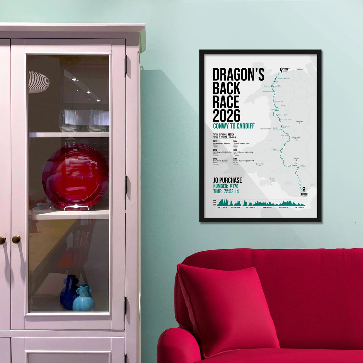 Framed print on light blue wall beside pink shelving unit.