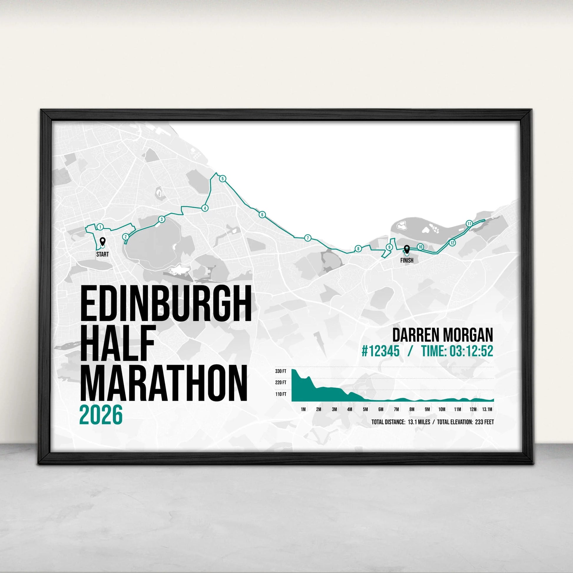 Personalised Edinburgh Half Marathon route map print in green from Purest Green Prints