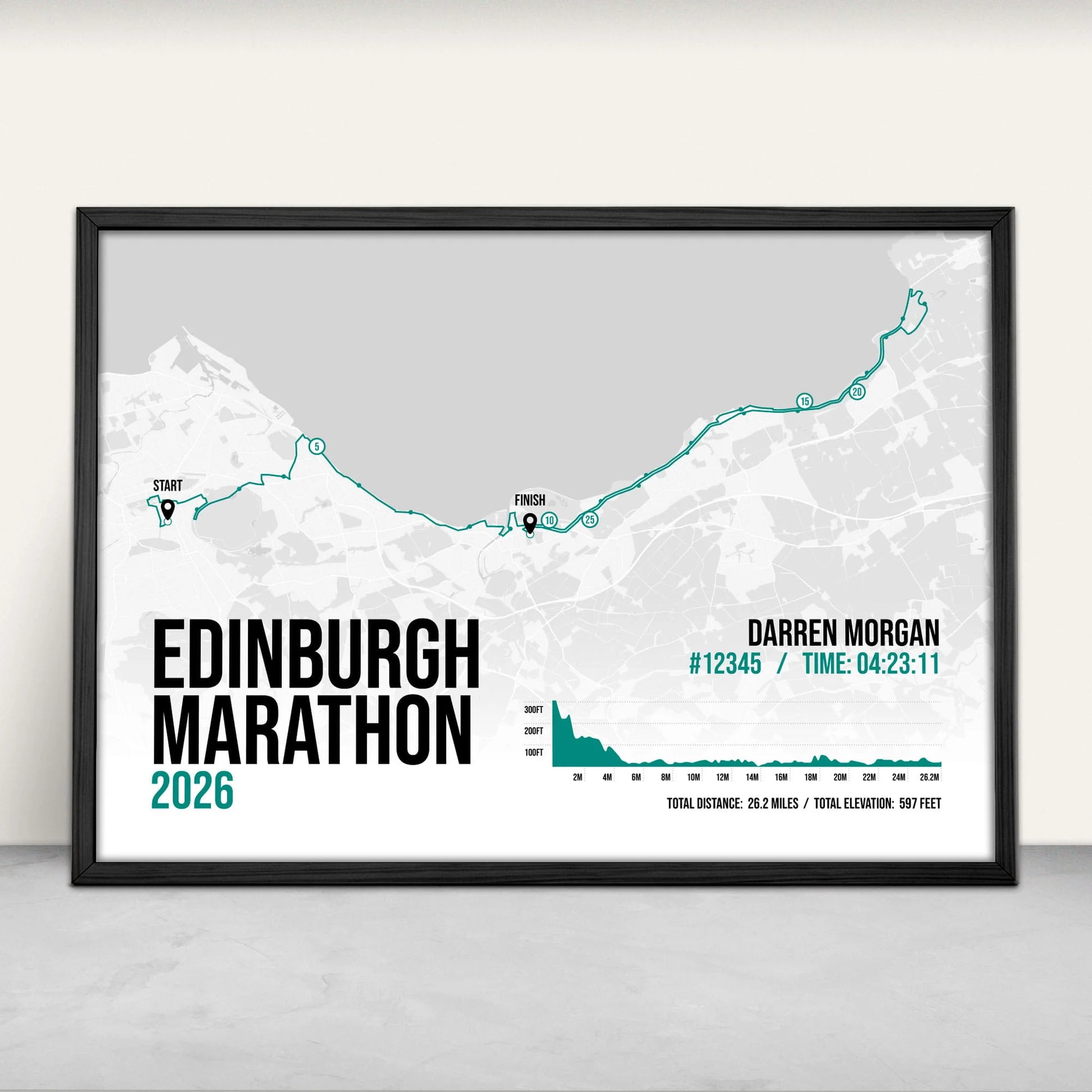 Personalised Edinburgh Marathon route map print in green from Purest Green Prints