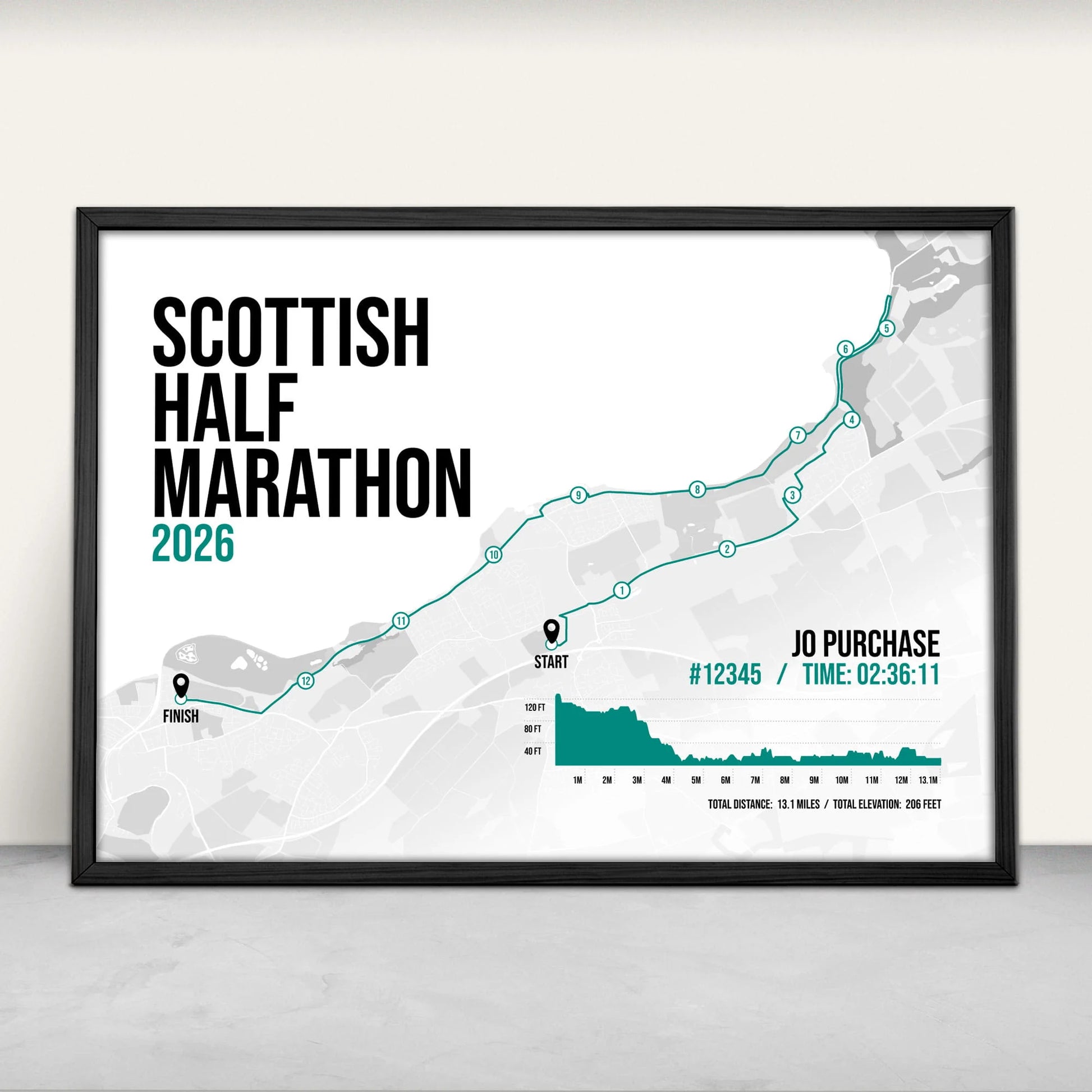 Personalised Scottish Half Marathon route map print in green from Purest Green Prints