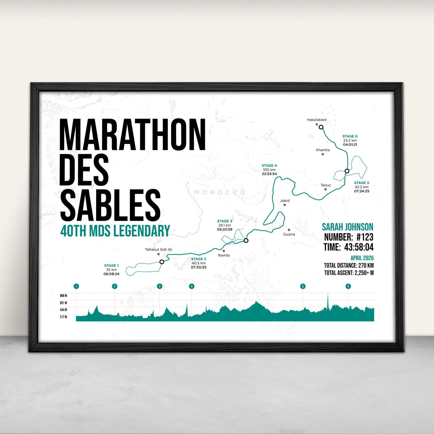 Marathon Des Sables Legendary Ultra Personalised Art Print in green from Purest Green Prints