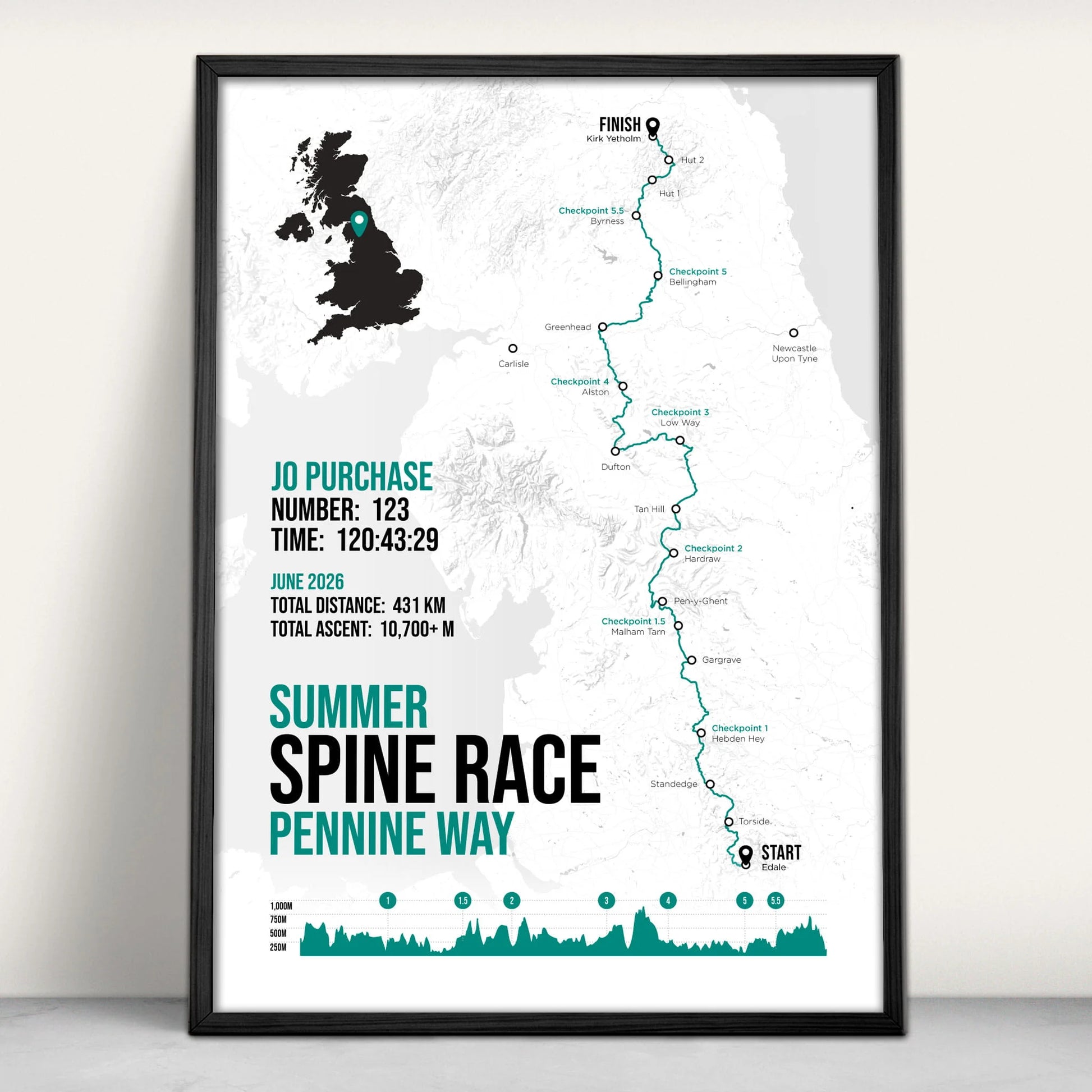 The Spine Race Personalised Art Print in green from Purest Green Prints