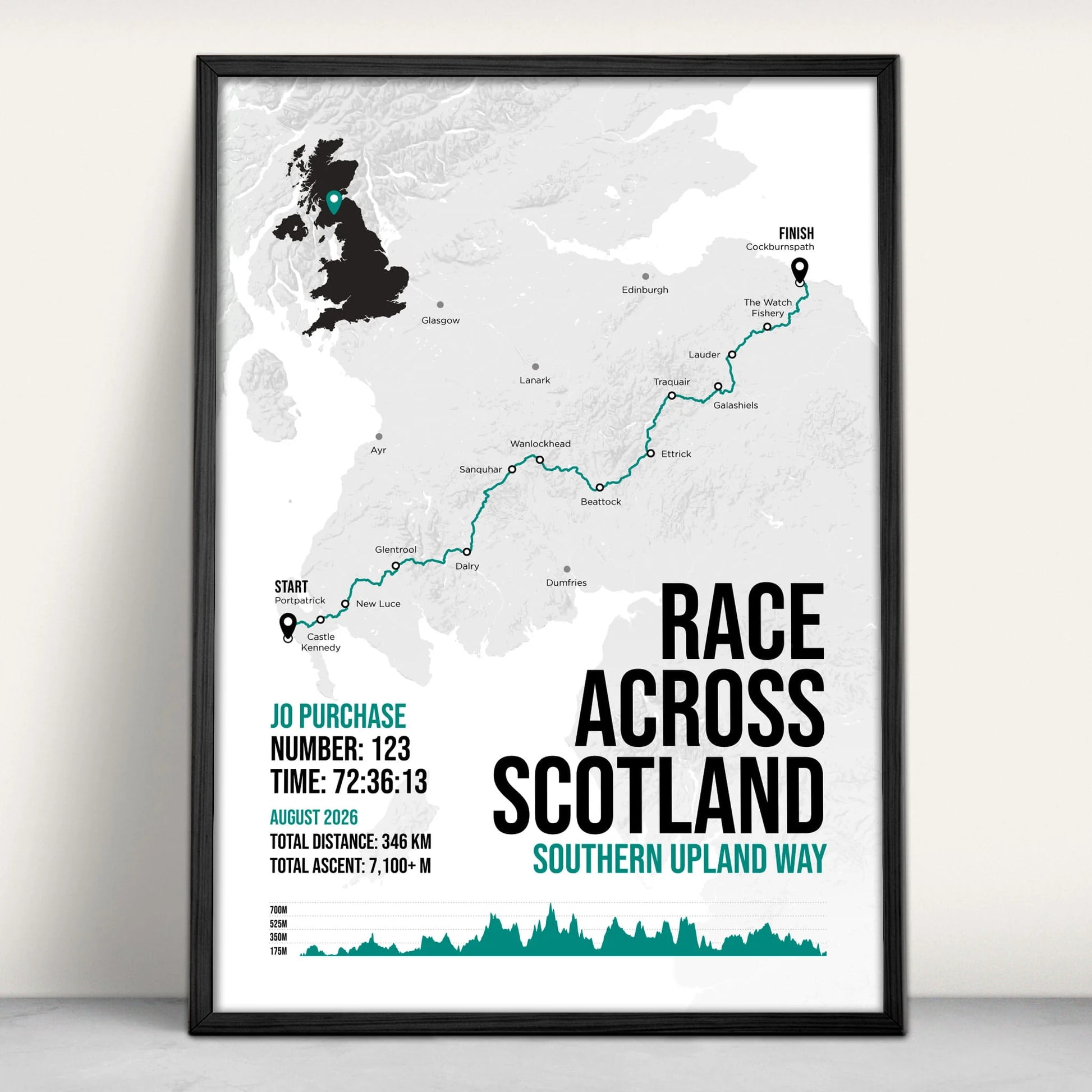 Personalised Race Across Scotland Art Print in green from Purest Green Prints