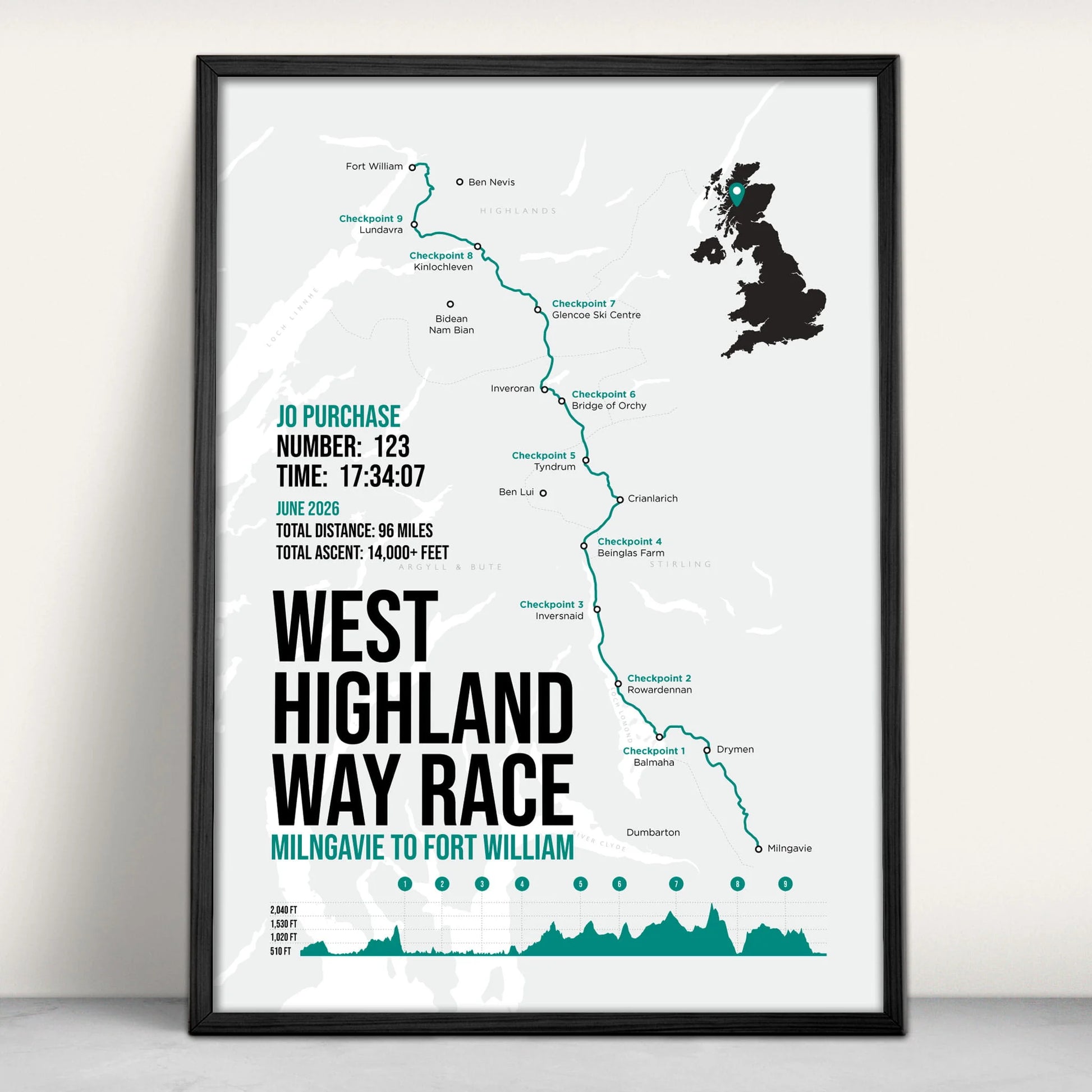 West Highland Way Race Personalised Art Print in green from Purest Green Prints