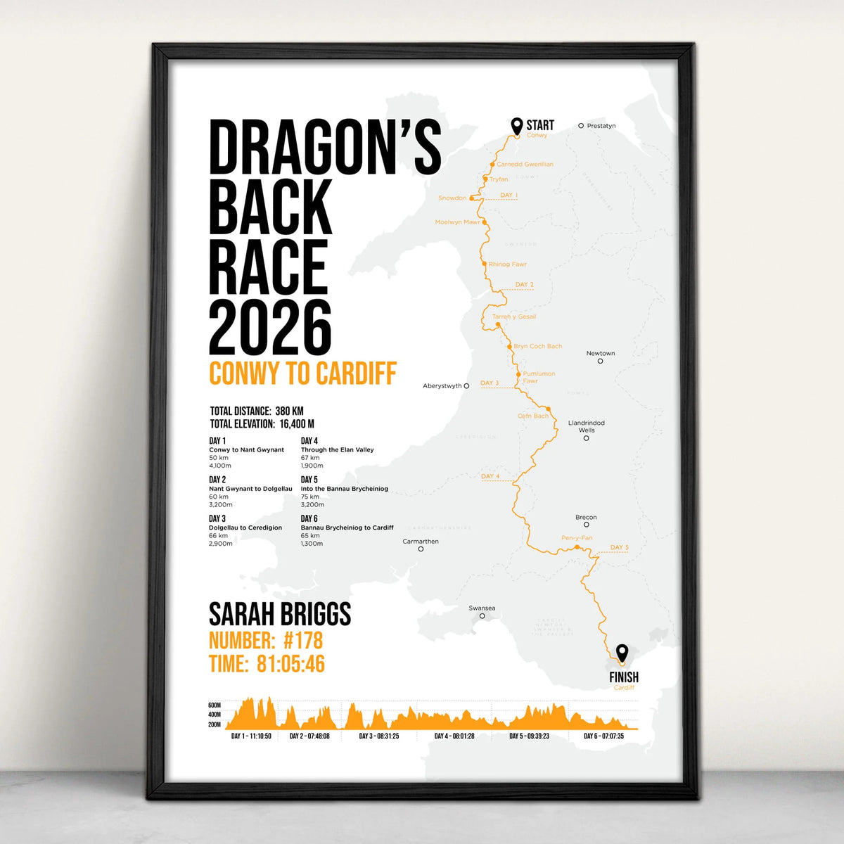 Personalised Dragon's Back Race Art Print in orange from Purest Green Prints