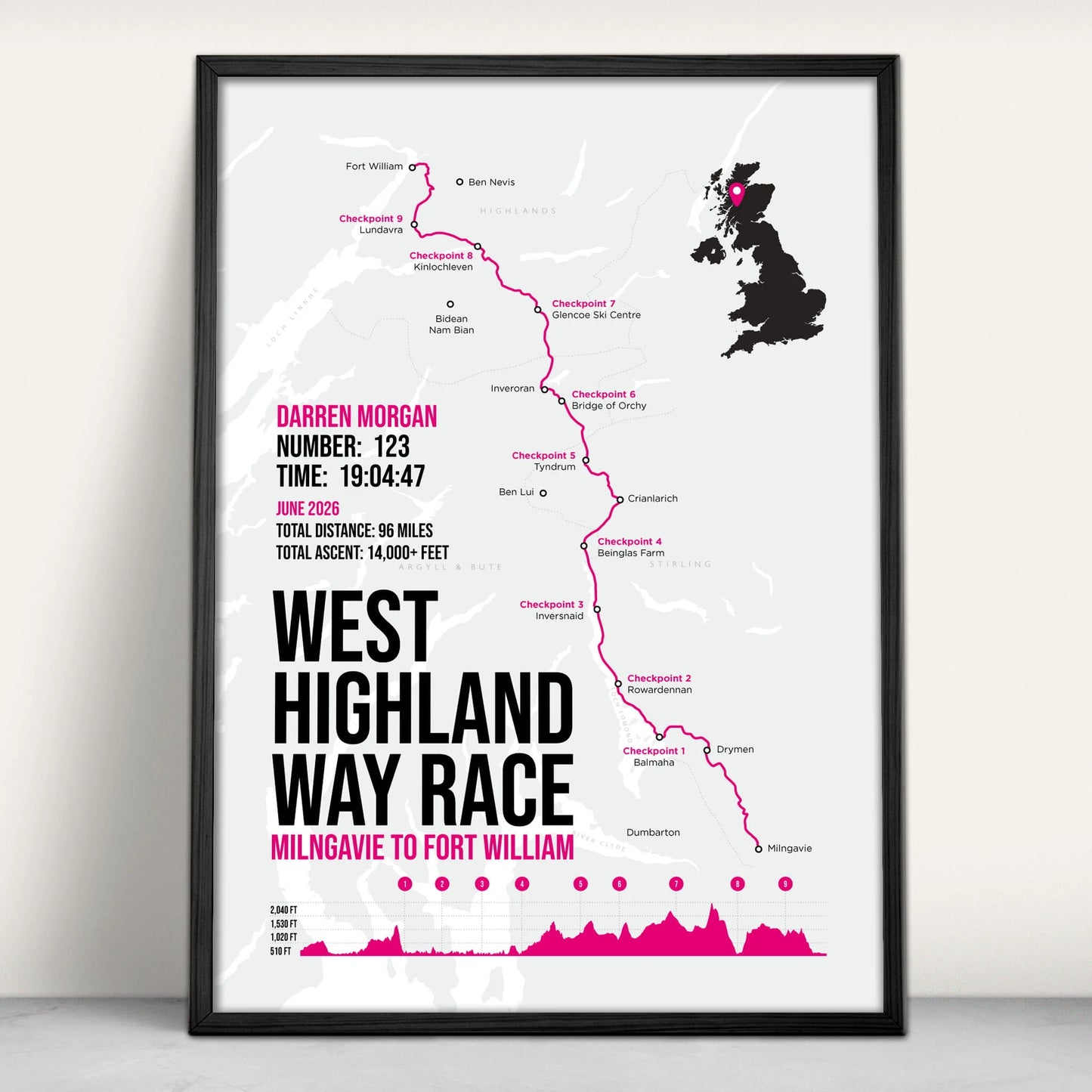 West Highland Way Race Personalised Art Print in pink from Purest Green Prints