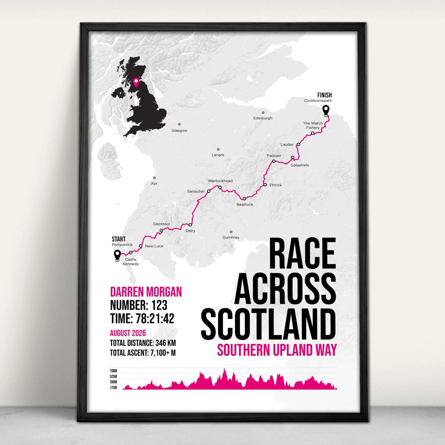 Personalised Race Across Scotland Art Print in pink from Purest Green Prints