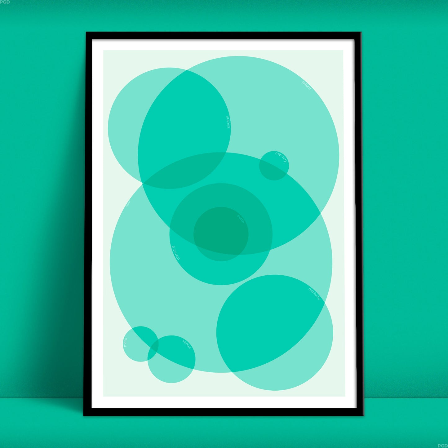 Planet sizes abstract modern art print in mint green