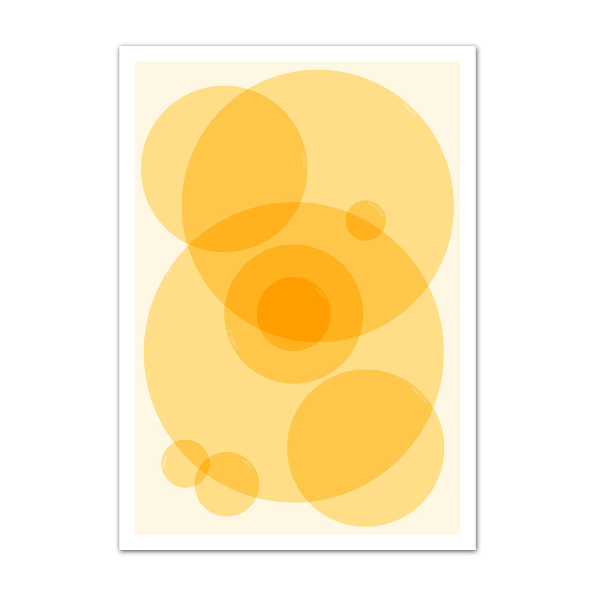 Abstract print showing large circles, each depicting a planet by its size, the complete print is in shades of yellow.